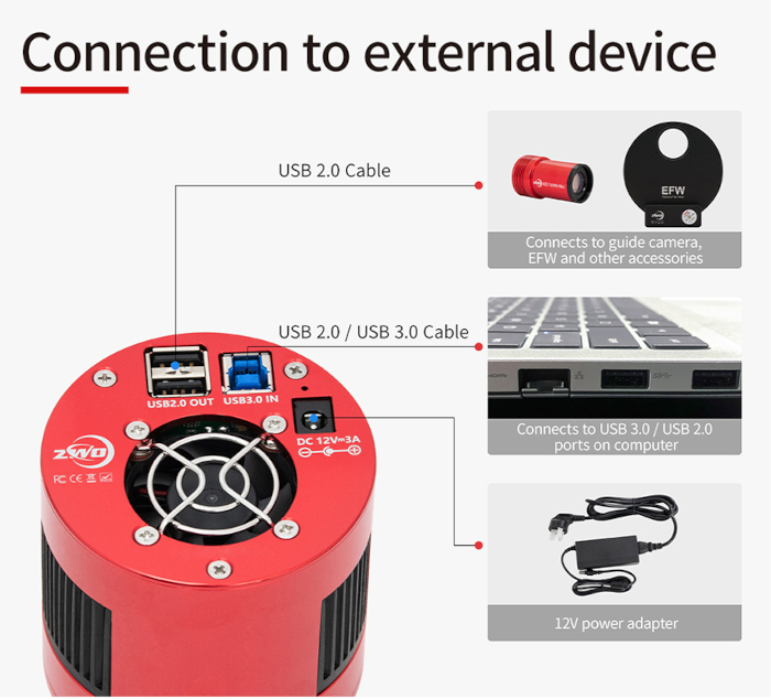 connectique_ASI533MM-Pro_01.jpg