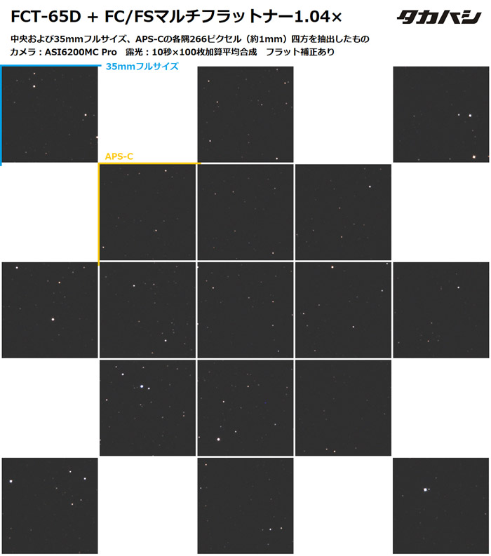 FCT-65DMFL-angles-700.jpg