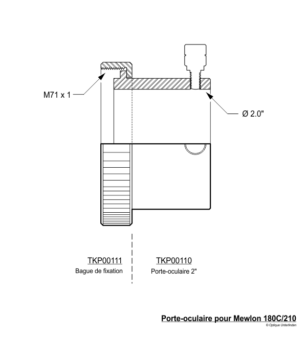 TKP00110-c-schema.png