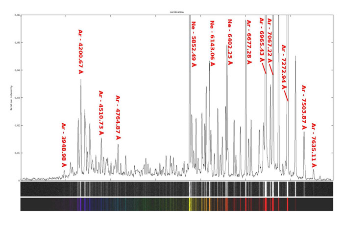 spectre-calibration-alpy.jpg