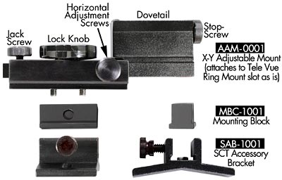 Système de fixation X-Y pour TeleVue 60mm avec l'adaptateur #TVMBC-1001 et la base pour SCT #TVSAB-1001 chercheur_starbeam_sct_01.jpg