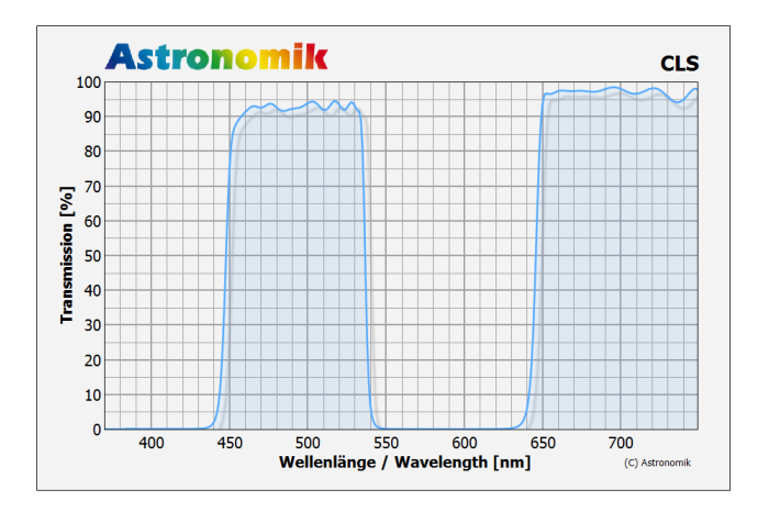 Astronomik-007_2.png