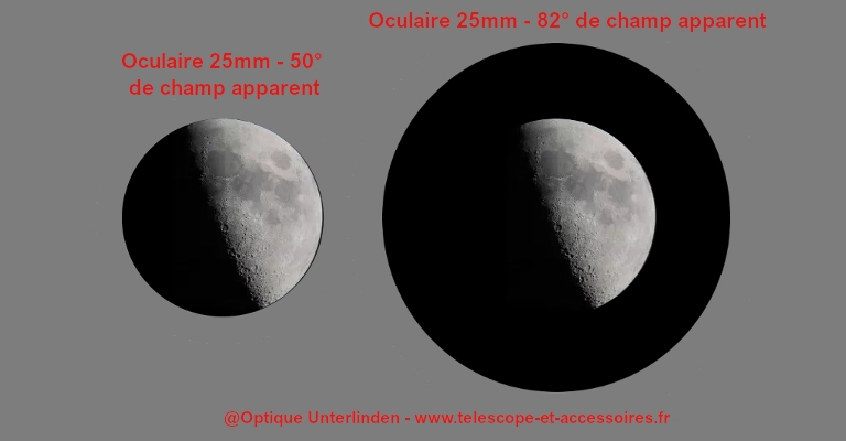 simulation_champ_apparent_oculaire_guide