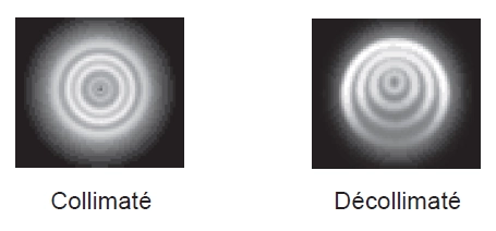 simulation_decollimation