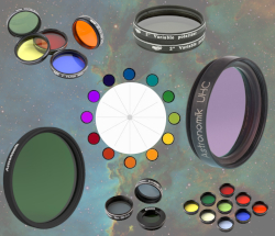 blog_choisir_filtres_visuels