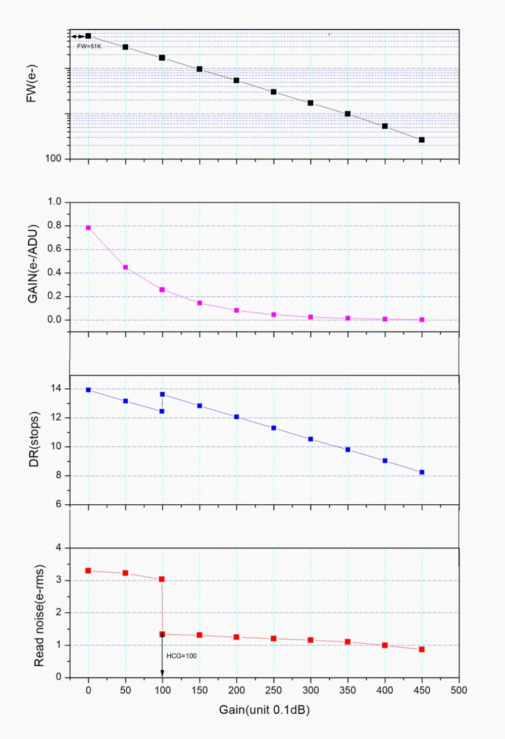 6200_performance_01_small.webp (1000×1464)
