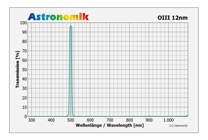 Astronomik-004_2.png