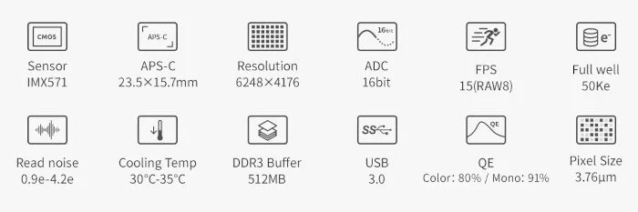 ZWO-ASI2600MC-Duo-caracteristiques-IMX571.png