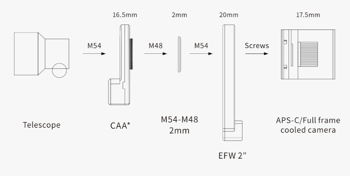 system_chart_ZWO_CAA_02.jpg