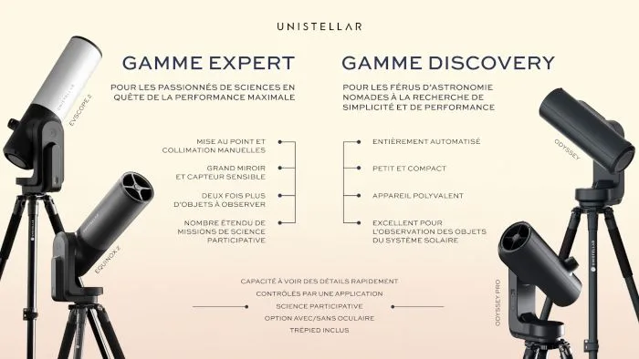 comparatif_unistellar evscope_09.jpg