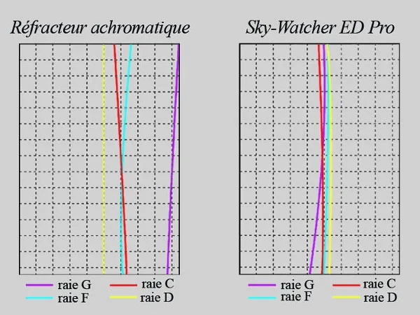 chromatisme_01.jpg
