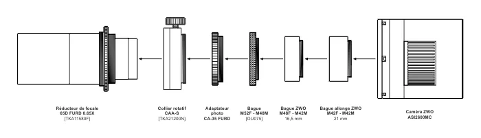 FCT-65D-montage-TKA11580F-ZWO-ASI2600-FR-700.png