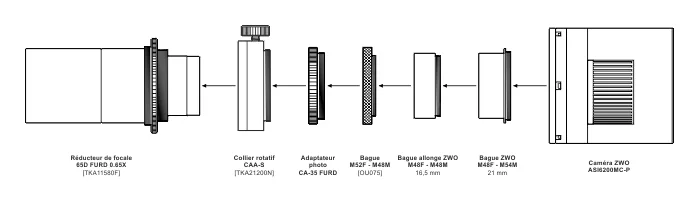 FCT-65D-montage-TKA11580F-ZWO-ASI6200-FR-700.png