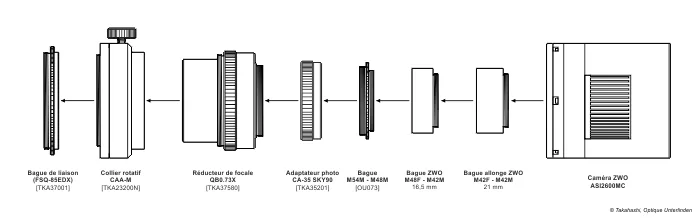 FSQ-85EDX_montage-TKA37580_ZWO-ASI2600_FR_700.png