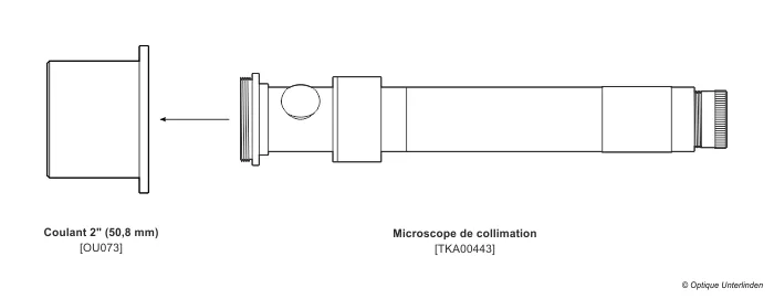 OU033-montageMicroscope-FR-700.png