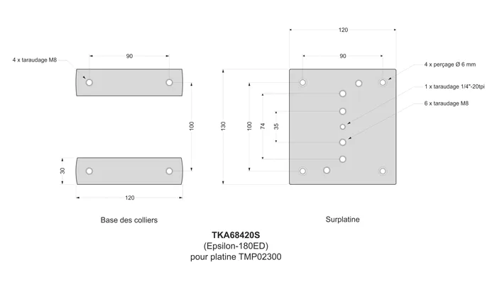Empreintes de la surplatine et des colliers Takahashi 232WS (Epsilon-180ED)
