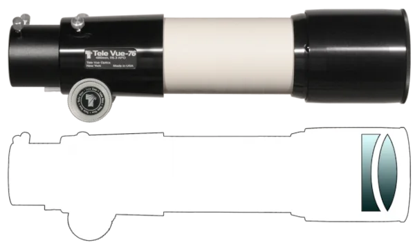 Vue latérale et en coupe de la lunette TeleVue-76