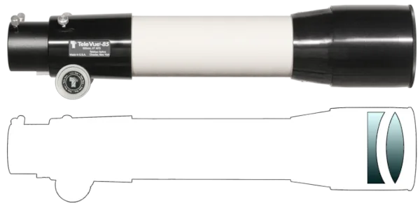 Vue latérale et en coupe de la lunette TeleVue-85