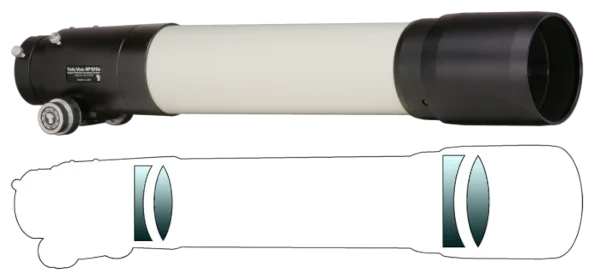 Vue latérale et en coupe de la lunette TeleVue NP-101is