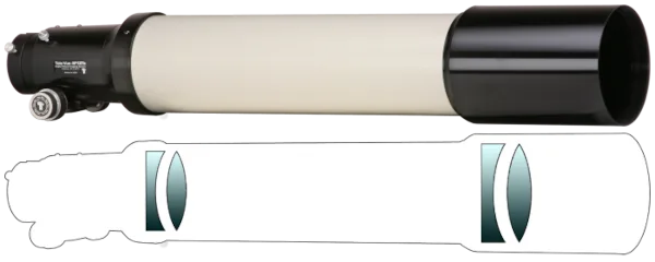 Vue latérale et en coupe de la lunette TeleVue NP-127is