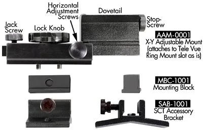 Système de fixation X-Y pour TeleVue 60mm avec l'adaptateur #TVMBC-1001 et la base pour SCT #TVSAB-1001 chercheur_starbeam_sct_01.jpg