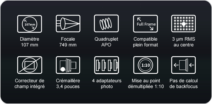 ZWFF107-APO-caracteristiques.png