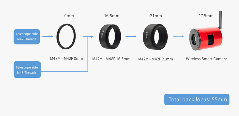 system_chart_ASI585MC-AIR.jpg