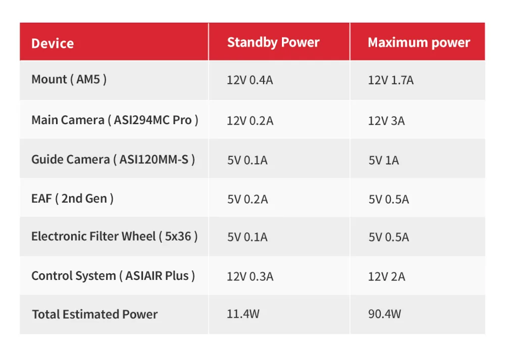 ZWO-POWER_01.jpg