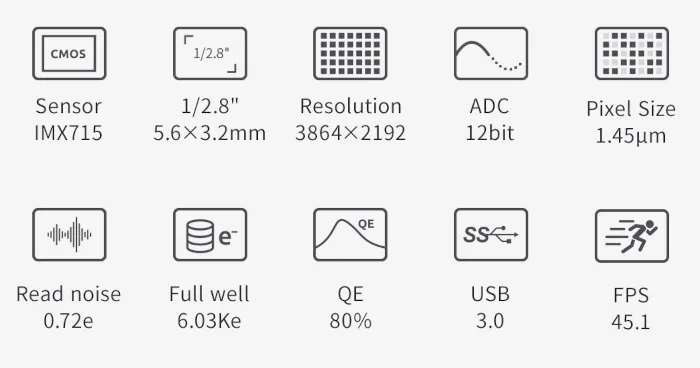 ZWO-ASI715-caracteristiques.png