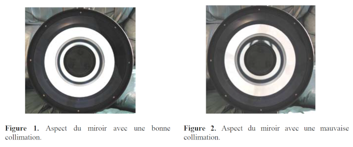 Collimation d'un Schmidt-Cassegrain