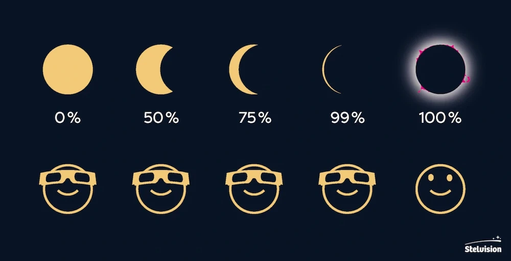infographie-lunettes_small_01.webp