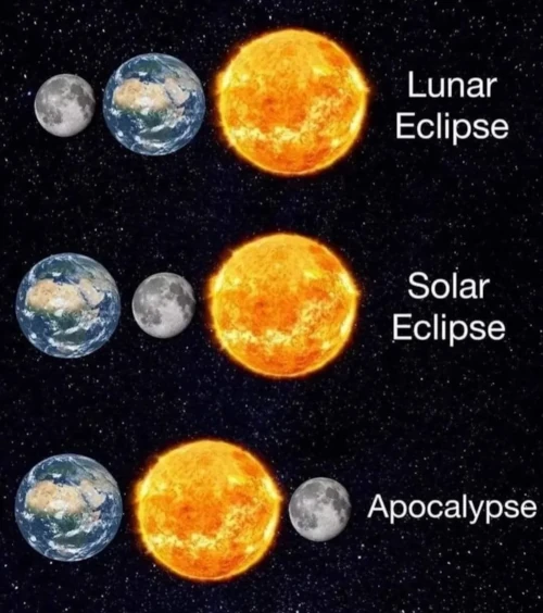 eclipses_explications