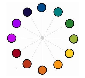 oculaires_televue_guide