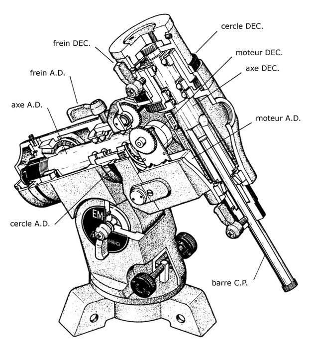 schema_monture_takahashi