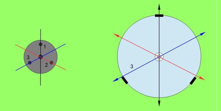 collimation_oeilleton_etape1