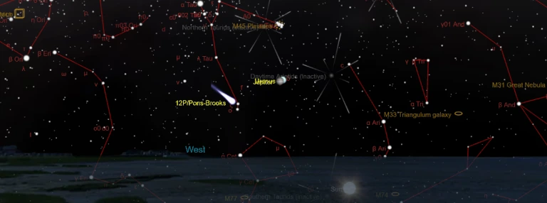 simulation_position_comete_12P/pons-brooks