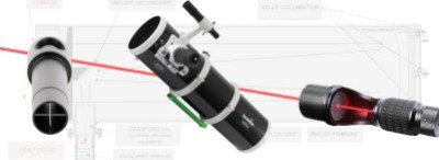 Collimation d'un télescope